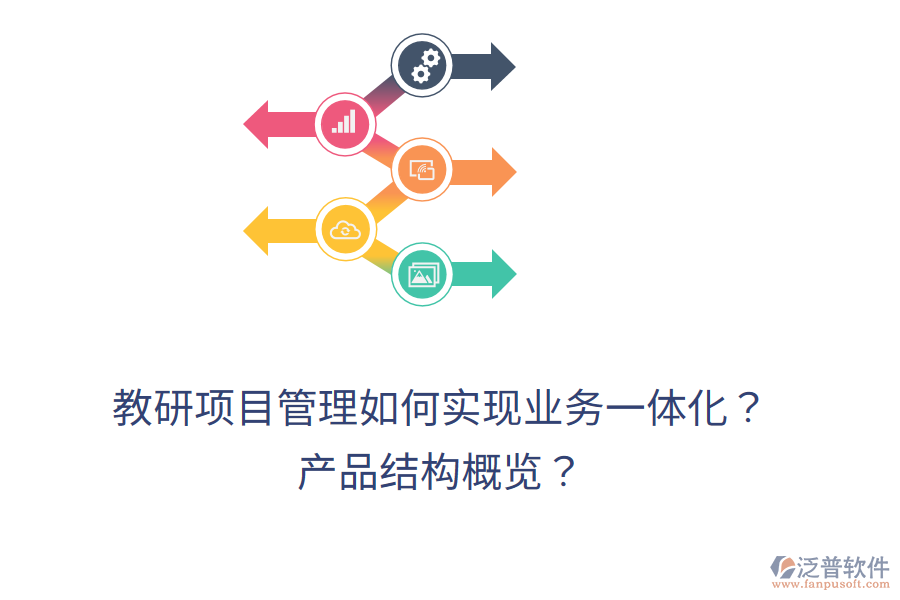 教研項目管理如何實(shí)現(xiàn)業(yè)務(wù)一體化？產(chǎn)品結(jié)構(gòu)概覽？
