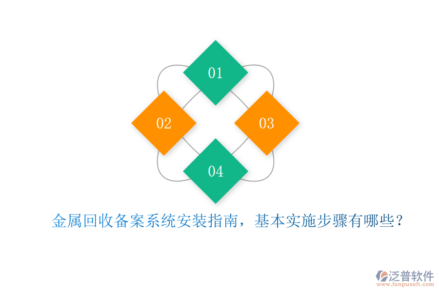 金屬回收備案系統(tǒng)安裝指南，基本實(shí)施步驟有哪些？