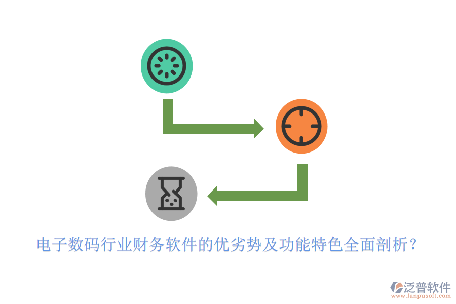 電子數(shù)碼行業(yè)財(cái)務(wù)軟件的優(yōu)劣勢及功能特色全面剖析?