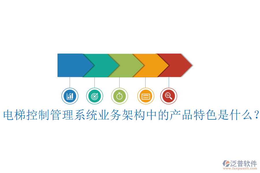 電梯控制管理系統(tǒng)業(yè)務(wù)架構(gòu)中的產(chǎn)品特色是什么？