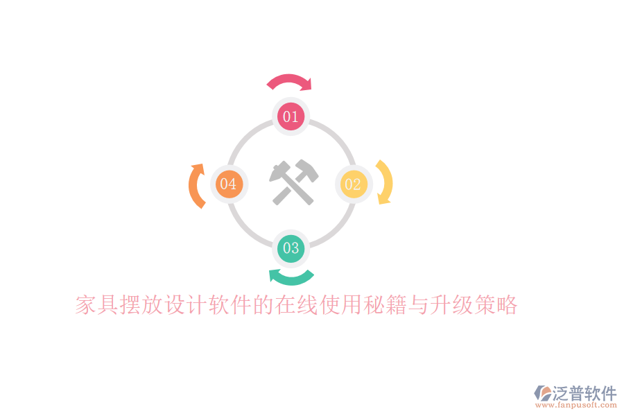 家具擺放設計軟件的在線使用秘籍與升級策略