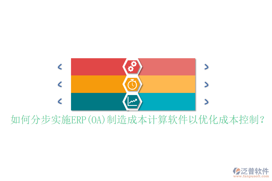 如何分步實(shí)施ERP(OA)制造成本計(jì)算軟件以優(yōu)化成本控制？