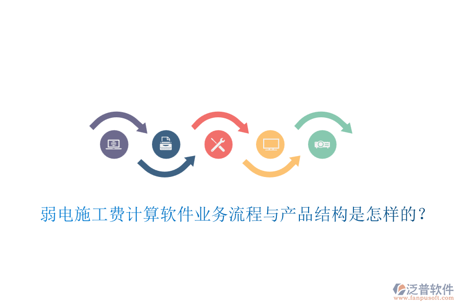 弱電施工費計算軟件業(yè)務流程與產(chǎn)品結(jié)構是怎樣的？