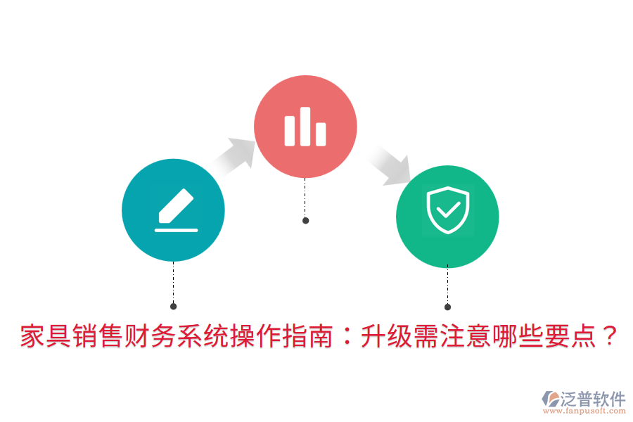  家具銷售財(cái)務(wù)系統(tǒng)操作指南：升級需注意哪些要點(diǎn)？