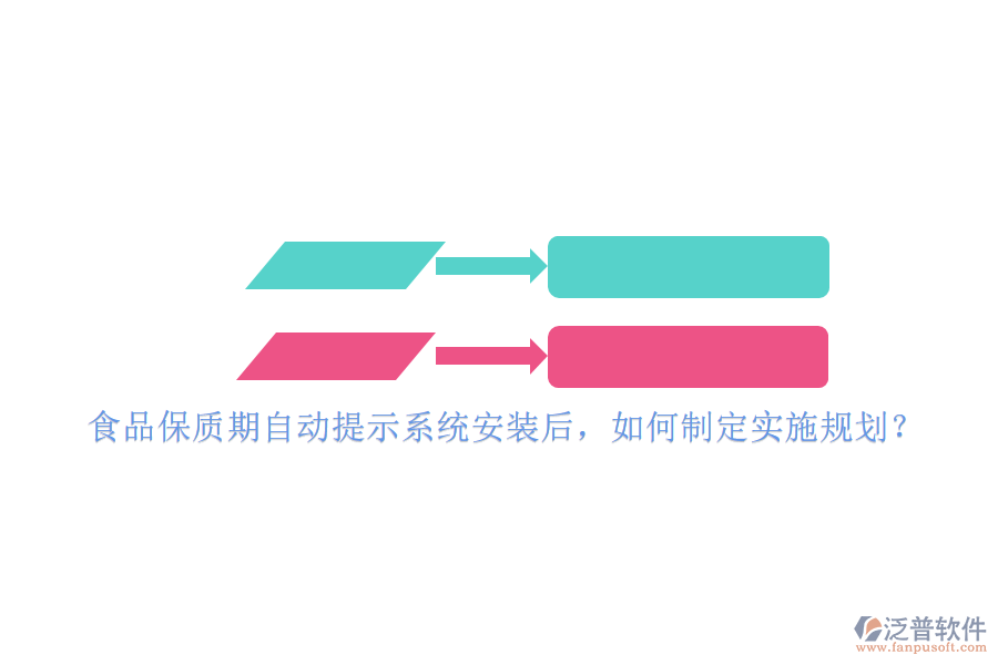 食品保質(zhì)期自動提示系統(tǒng)安裝后，如何制定實(shí)施規(guī)劃？