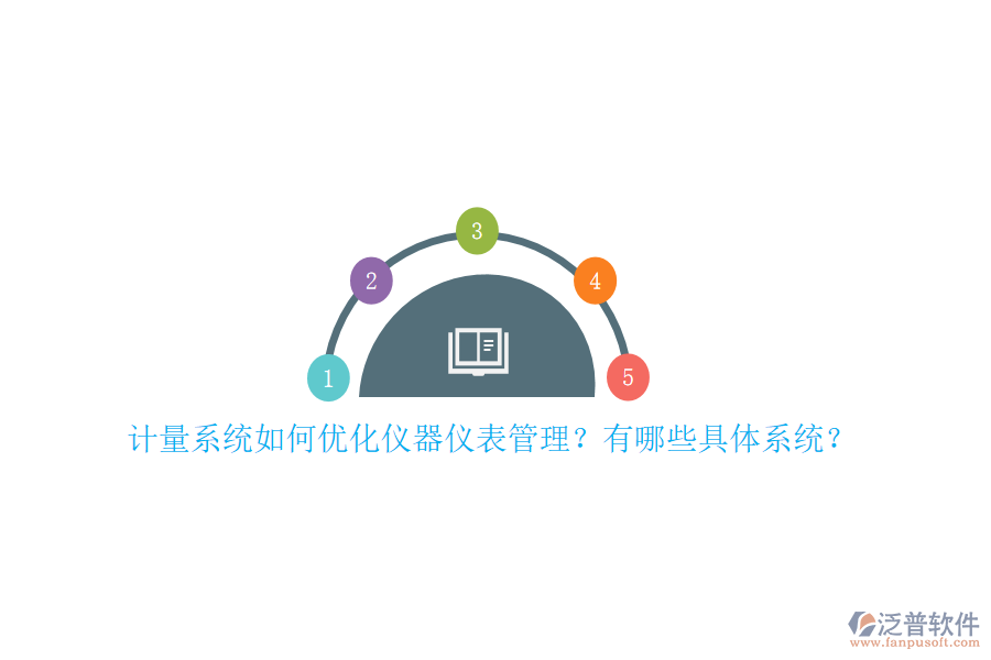 計(jì)量系統(tǒng)如何優(yōu)化儀器儀表管理？有哪些具體系統(tǒng)？