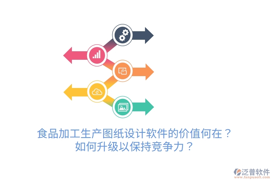 食品加工生產(chǎn)圖紙設(shè)計軟件的價值何在？如何升級以保持競爭力？