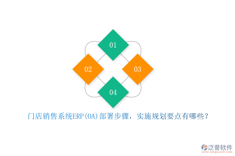 門店銷售系統(tǒng)ERP(OA)部署步驟，實(shí)施規(guī)劃要點(diǎn)有哪些？