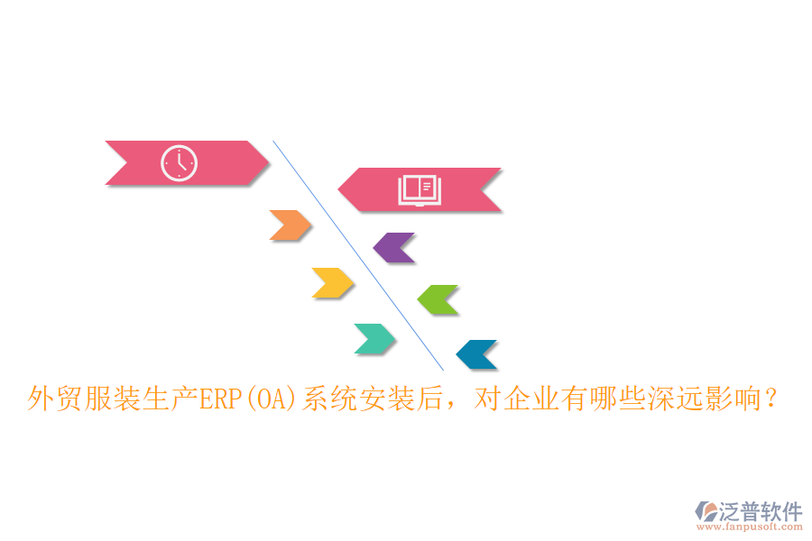 外貿(mào)服裝生產(chǎn)ERP(OA)系統(tǒng)安裝后，對企業(yè)有哪些深遠影響？