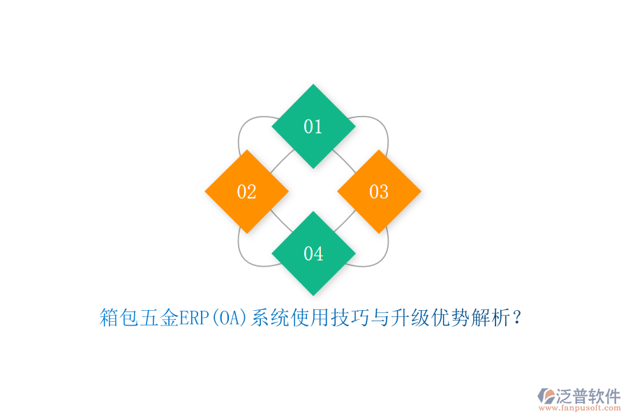 箱包五金ERP(OA)系統(tǒng)使用技巧與升級(jí)優(yōu)勢(shì)解析？