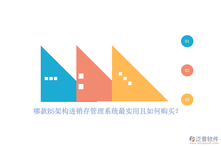 哪款BS架構(gòu)進(jìn)銷存管理系統(tǒng)最實(shí)用且如何購買？