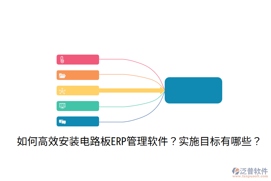  如何高效安裝電路板ERP管理軟件？實(shí)施目標(biāo)有哪些？