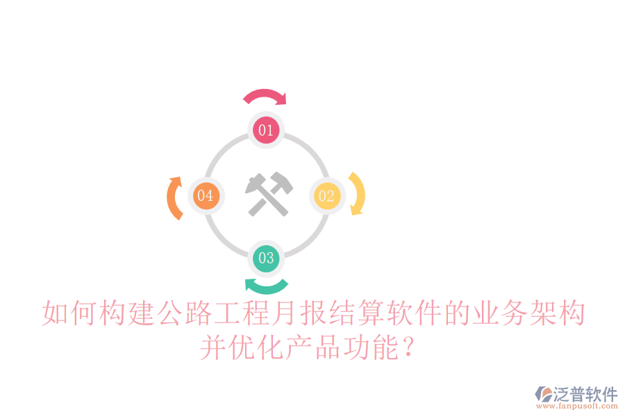 如何構(gòu)建公路工程月報(bào)結(jié)算軟件的業(yè)務(wù)架構(gòu)并優(yōu)化產(chǎn)品功能？