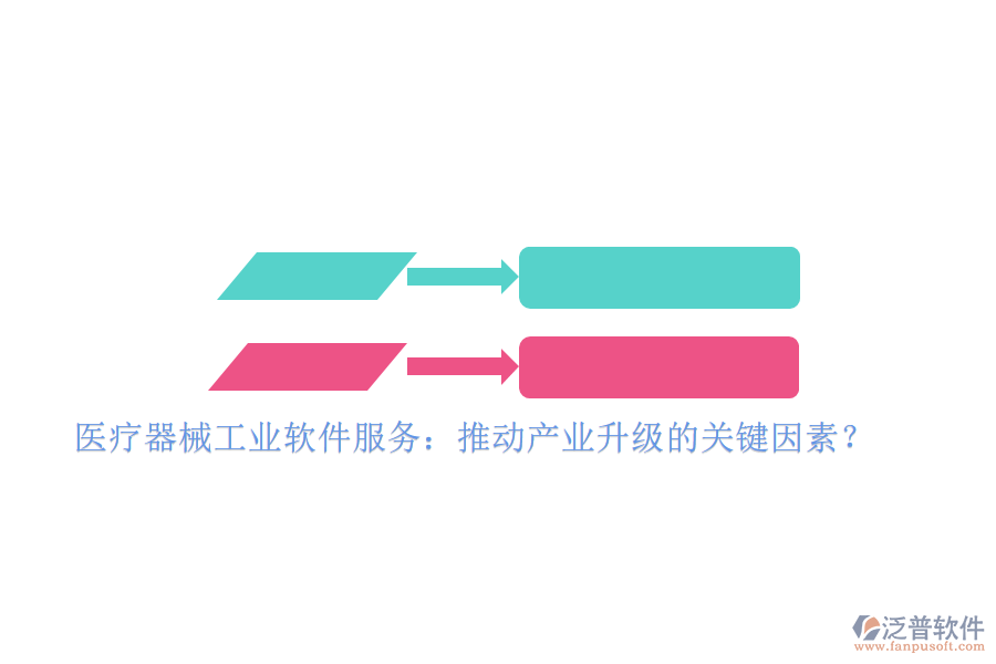 醫(yī)療器械工業(yè)軟件服務(wù)：推動(dòng)產(chǎn)業(yè)升級(jí)的關(guān)鍵因素？