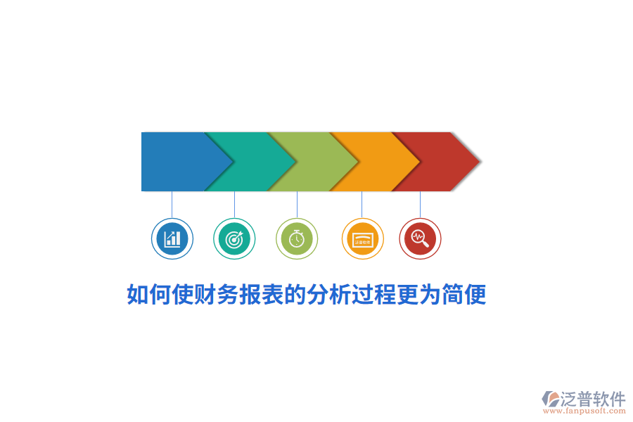如何使財(cái)務(wù)報(bào)表的分析過(guò)程更為簡(jiǎn)便？