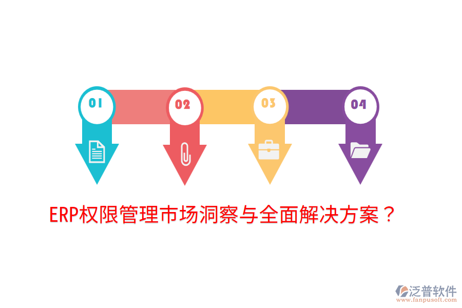 ERP權(quán)限管理市場(chǎng)洞察與全面解決方案?