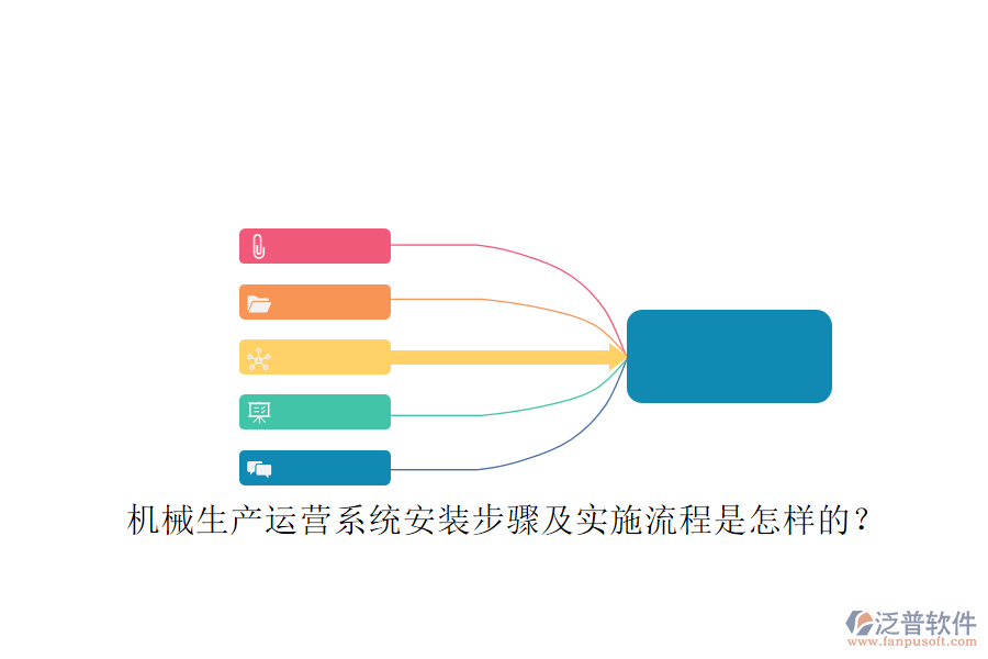 機(jī)械生產(chǎn)運(yùn)營系統(tǒng)安裝步驟及實(shí)施流程是怎樣的？
