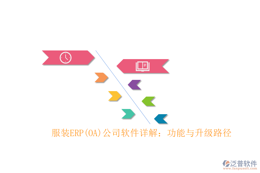 服裝ERP(OA)公司軟件詳解：功能與升級(jí)路徑