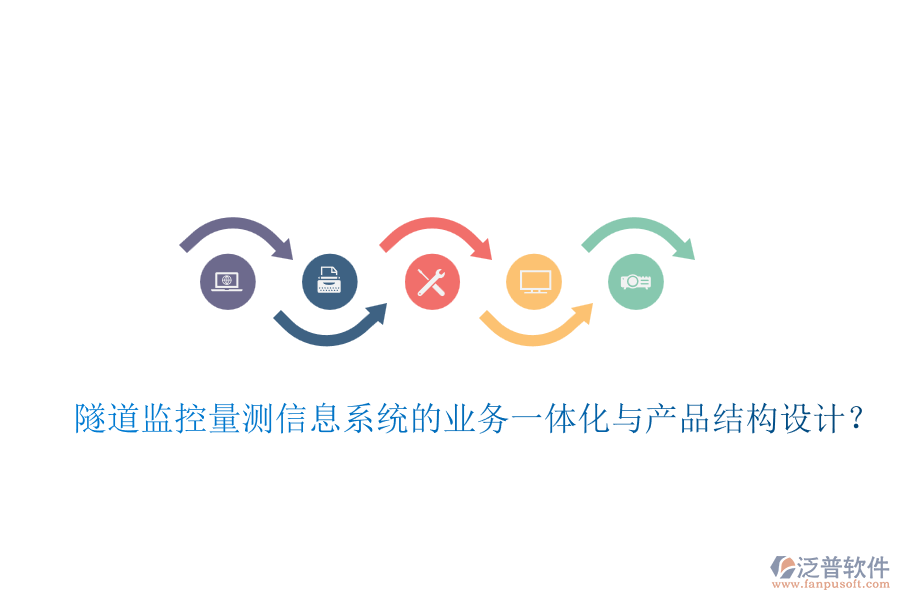 隧道監(jiān)控量測信息系統(tǒng)的業(yè)務(wù)一體化與產(chǎn)品結(jié)構(gòu)設(shè)計？