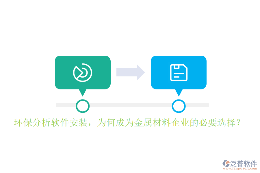 環(huán)保分析軟件安裝，為何成為金屬材料企業(yè)的必要選擇？