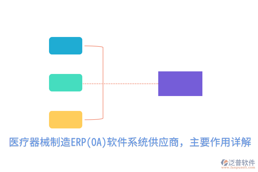  醫(yī)療器械制造ERP(OA)軟件系統(tǒng)<a href=http://m.newsbd7.com/fanpupm/gysgl/ target=_blank class=infotextkey>供應(yīng)商</a>，主要作用詳解