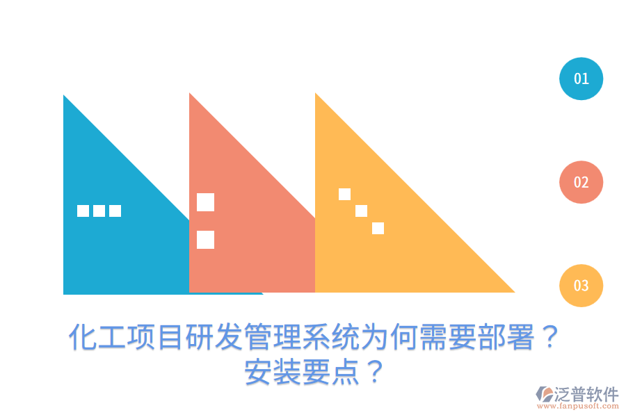  化工項目研發(fā)管理系統(tǒng)為何需要部署？安裝要點？