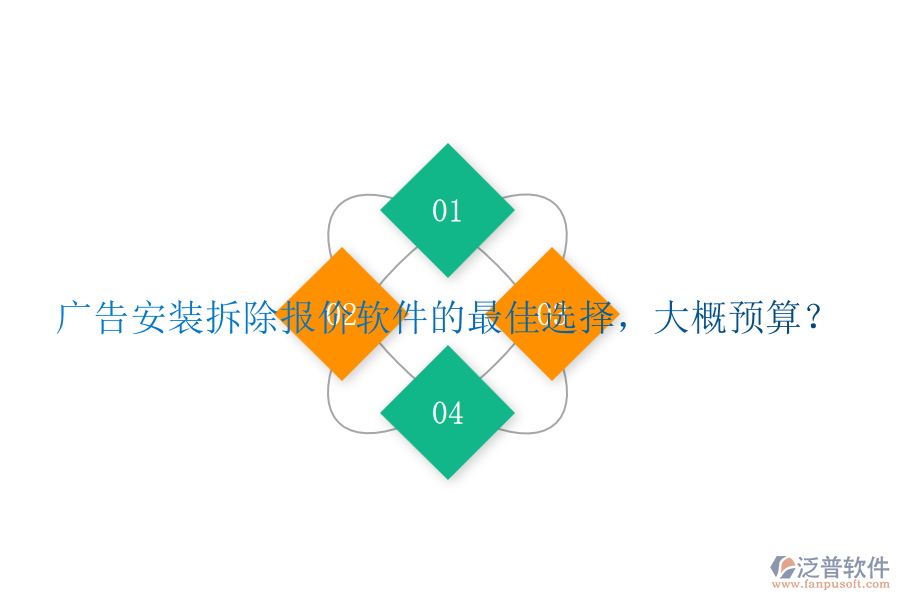 廣告安裝拆除報價軟件的最佳選擇，大概預(yù)算？