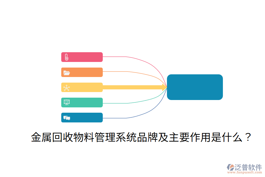 金屬回收物料管理系統(tǒng)品牌及主要作用是什么？