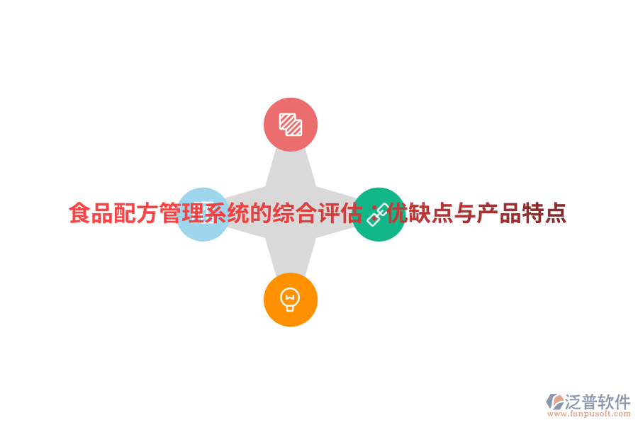 食品配方管理系統(tǒng)的綜合評估:優(yōu)缺點與產(chǎn)品特點