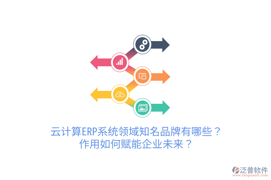  云計(jì)算ERP系統(tǒng)領(lǐng)域知名品牌有哪些？作用如何賦能企業(yè)未來？