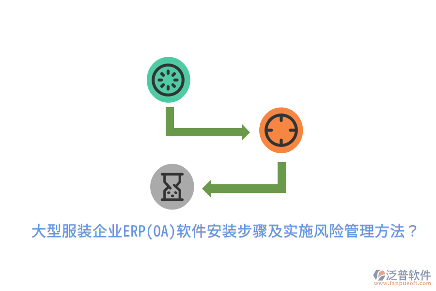 大型服裝企業(yè)ERP(OA)軟件安裝步驟及實(shí)施風(fēng)險(xiǎn)管理方法?