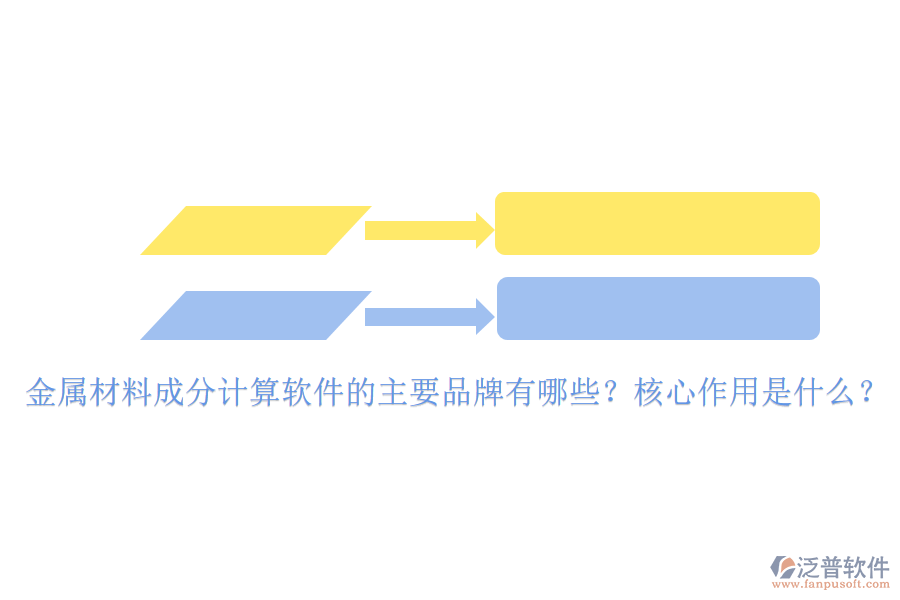 金屬材料成分計算軟件的主要品牌有哪些？核心作用是什么？