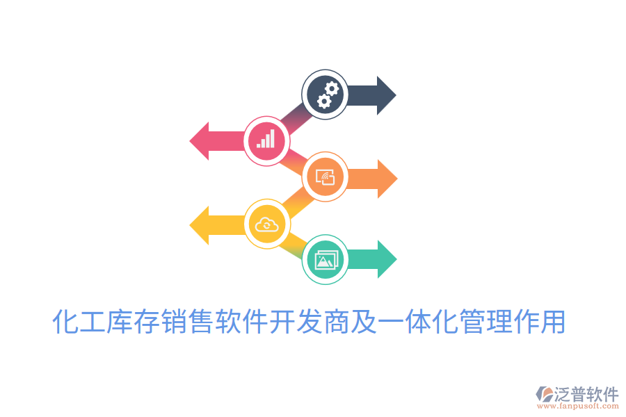 化工庫存銷售軟件開發(fā)商及一體化管理作用