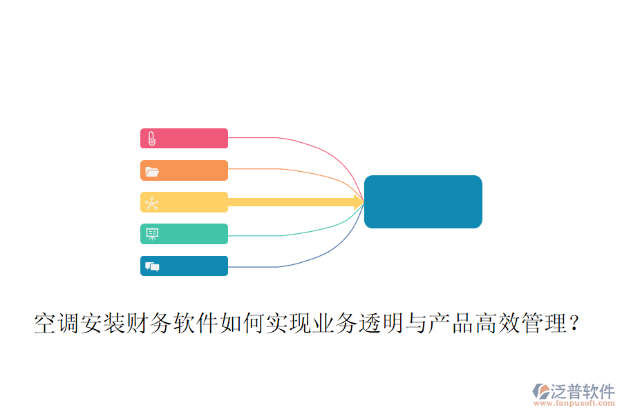 空調安裝財務軟件如何實現(xiàn)業(yè)務透明與產品高效管理？