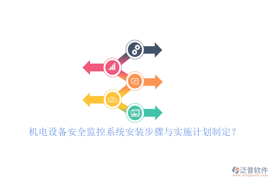 機(jī)電設(shè)備安全監(jiān)控系統(tǒng)安裝步驟與實(shí)施計(jì)劃制定？