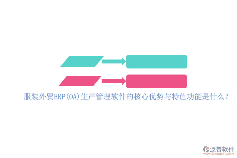 服裝外貿(mào)ERP(OA)生產(chǎn)管理軟件的核心優(yōu)勢與特色功能是什么?