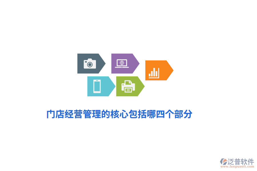 門店經(jīng)營管理的核心包括哪四個部分？