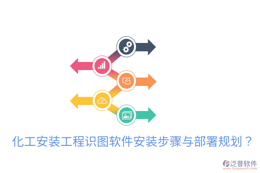 化工安裝工程識圖軟件安裝步驟與部署規(guī)劃？