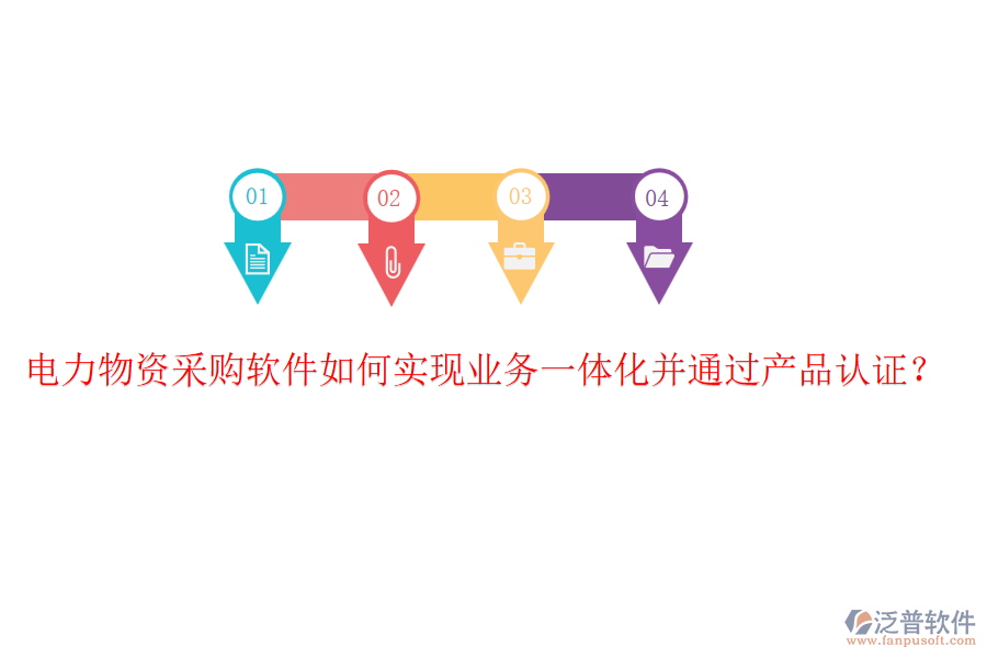電力物資采購軟件如何實現(xiàn)業(yè)務(wù)一體化并通過產(chǎn)品認(rèn)證？