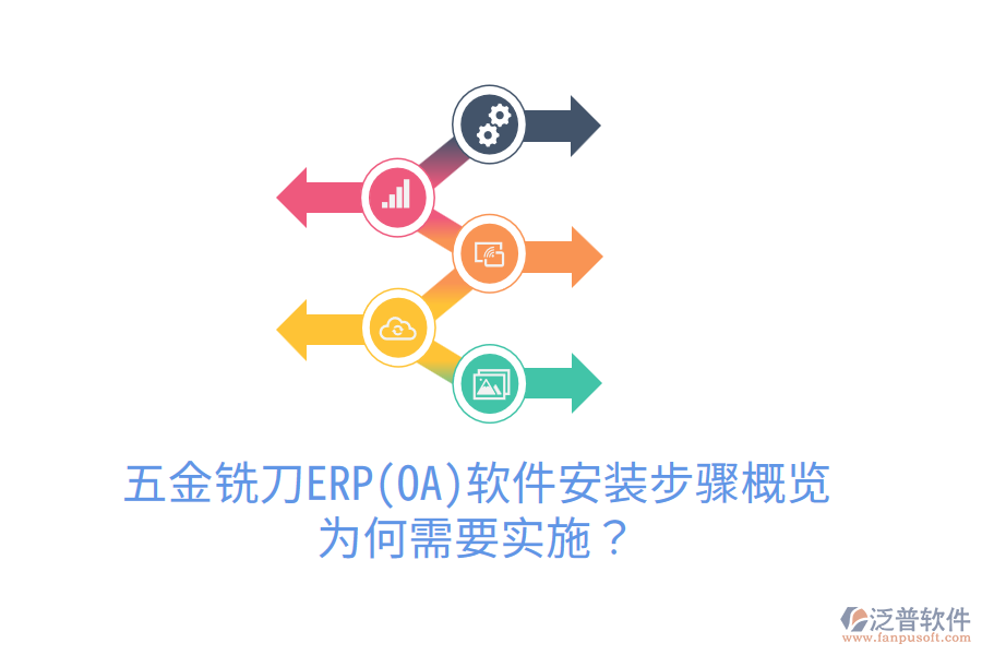 五金銑刀ERP(OA)軟件安裝步驟概覽，為何需要實(shí)施？