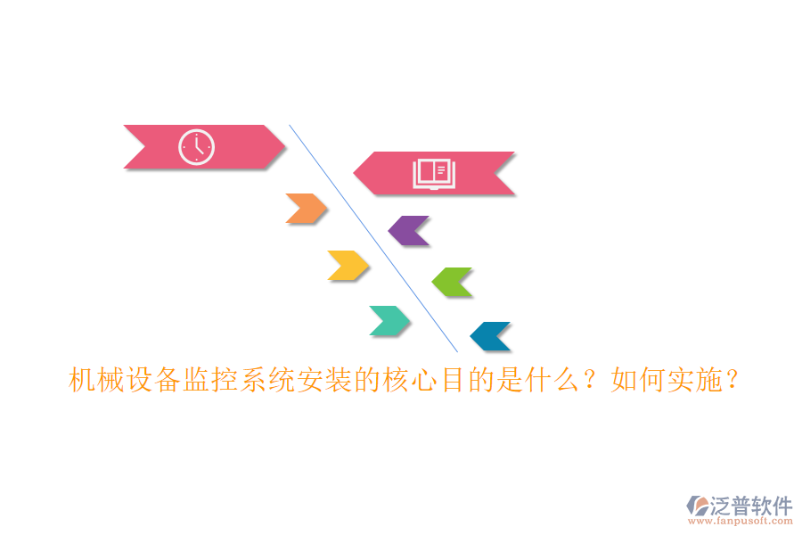 機械設備監(jiān)控系統(tǒng)安裝的核心目的是什么？如何實施？