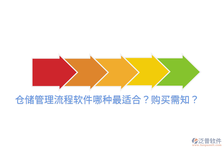 倉儲管理流程軟件哪種最適合？購買需知？