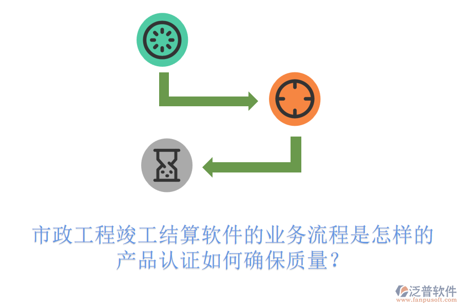 市政工程竣工結(jié)算軟件的業(yè)務(wù)流程是怎樣的？產(chǎn)品認(rèn)證如何確保質(zhì)量？