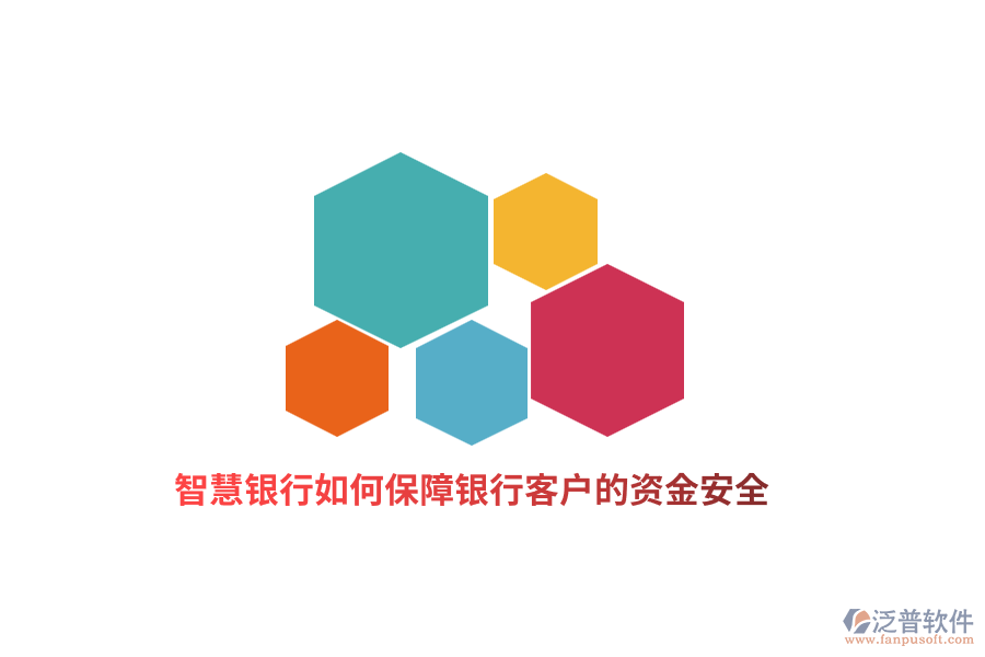 智慧銀行如何保障銀行客戶的資金安全?