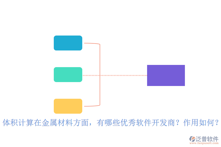 體積計算在金屬材料方面，有哪些優(yōu)秀軟件開發(fā)商？作用如何？
