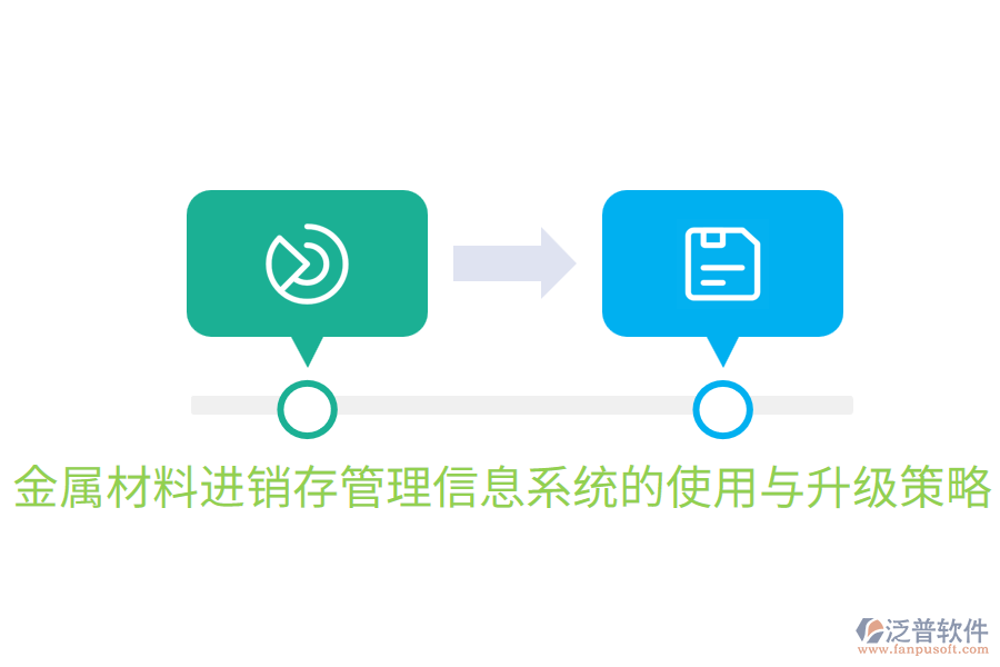  金屬材料進(jìn)銷存管理信息系統(tǒng)的使用與升級(jí)策略