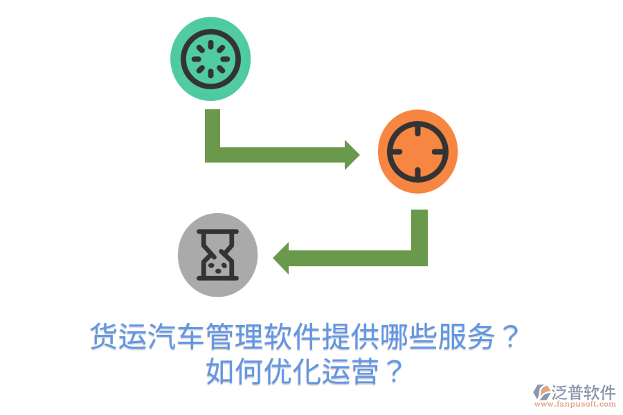 貨運(yùn)汽車管理軟件提供哪些服務(wù)？如何優(yōu)化運(yùn)營(yíng)？