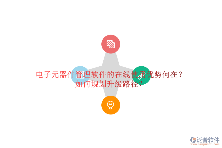 電子元器件管理軟件的在線使用優(yōu)勢(shì)何在？如何規(guī)劃升級(jí)路徑？