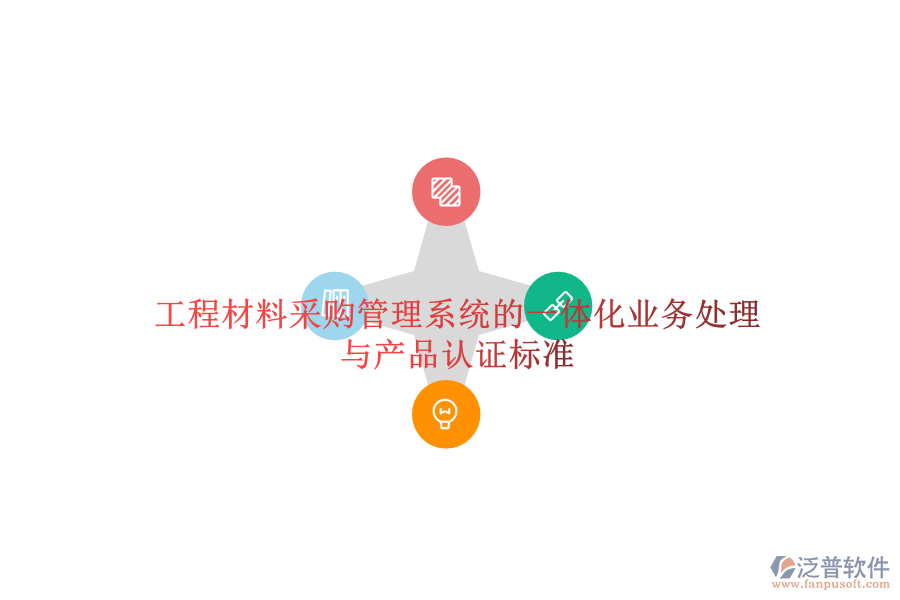 工程材料采購管理系統(tǒng)的一體化業(yè)務(wù)處理與產(chǎn)品認(rèn)證標(biāo)準(zhǔn)