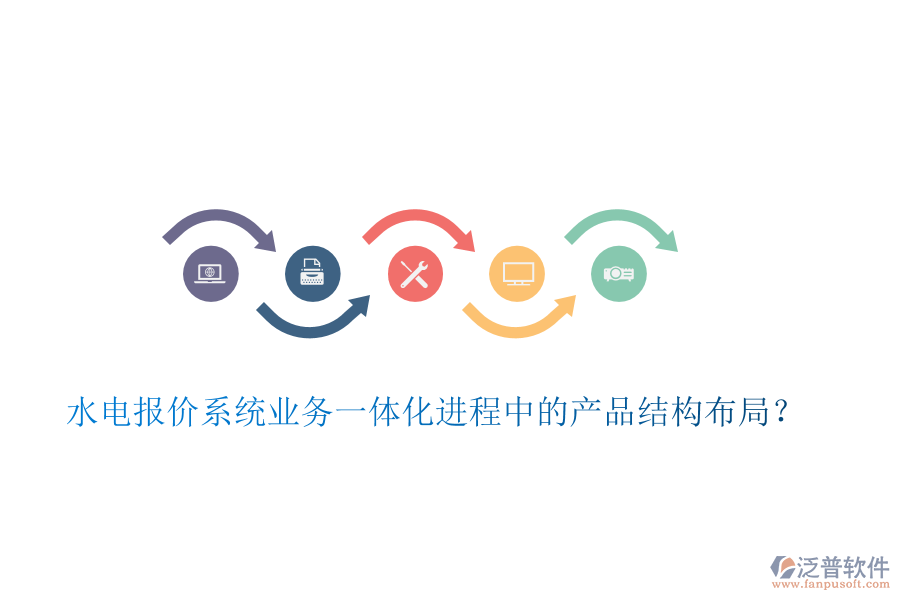水電報(bào)價(jià)系統(tǒng)業(yè)務(wù)一體化進(jìn)程中的產(chǎn)品結(jié)構(gòu)布局？